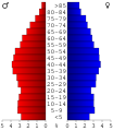 Vorschaubild der Version vom 18:42, 21. Jul. 2006