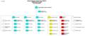 Vorschaubild der Version vom 08:06, 16. Feb. 2013