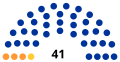 Миниатюра для версии от 13:45, 2 июля 2017