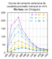 Miniatura de la versión del 17:44 30 abr 2019