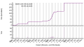 Thumbnail for version as of 06:50, 9 December 2023