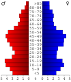 Vorschaubild der Version vom 17:38, 21. Jul. 2006