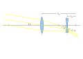 Pisipilt versioonist seisuga 13. juuni 2012, kell 10:11