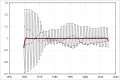 Thumbnail for version as of 02:25, 16 June 2014