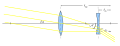 Pisipilt versioonist seisuga 13. juuni 2012, kell 10:31