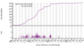 Vignette pour la version du 29 octobre 2023 à 23:49