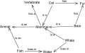 Минијатура за верзију на дан 15:16, 9. новембар 2006.