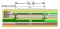 Vorschaubild der Version vom 20:40, 2. Dez. 2009