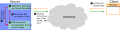 Vorschaubild der Version vom 09:02, 29. Nov. 2012