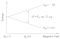 Pisipilt versioonist seisuga 9. veebruar 2014, kell 05:11