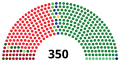 Miniatura de la versión del 19:37 23 mar 2016