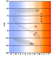  00:29, 5 සැප්තැම්බර් 2016වන විට අනුවාදය සඳහා කුඩා-රූපය