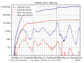 Миниатюра для версии от 21:58, 3 января 2023