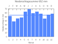 Vorschaubild der Version vom 21:49, 22. Sep. 2007