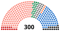 Vignette pour la version du 29 mars 2019 à 20:25