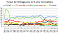 Vorschaubild der Version vom 04:49, 18. Jul. 2020