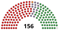 Vorschaubild der Version vom 16:34, 19. Aug. 2021