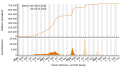 Vorschaubild der Version vom 23:46, 4. Nov. 2023