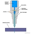 08:33, 3 அக்டோபர் 2008 இலிருந்த பதிப்புக்கான சிறு தோற்றம்