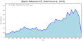 Vorschaubild der Version vom 23:59, 8. Sep. 2016