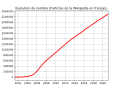 Pisipilt versioonist seisuga 20. veebruar 2021, kell 18:48