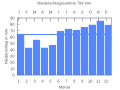 Thumbnail for version as of 21:17, 18 September 2007