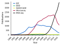 Thumbnail for version as of 03:35, 23 March 2021