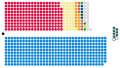 Miniatur versi sejak 10 Januari 2024 14.39