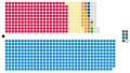 Miniatur versi sejak 16 Februari 2024 14.52