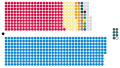 Náhled verze z 18. 4. 2024, 13:08