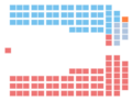 Vignette pour la version du 22 décembre 2013 à 21:42