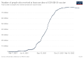 Thumbnail for version as of 08:46, 21 March 2022