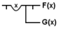 Vorschaubild der Version vom 20:57, 1. Sep. 2007