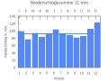 Thumbnail for version as of 20:46, 22 September 2007