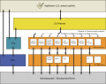 Vorschaubild der Version vom 19:26, 9. Apr. 2012