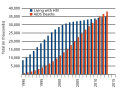 Миникартинка на версията към 20:19, 19 октомври 2014