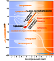 Миниатюра для версии от 08:17, 24 июня 2009