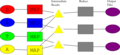 Vorschaubild der Version vom 12:20, 17. Nov. 2012