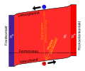 Vorschaubild der Version vom 23:27, 3. Jan. 2014