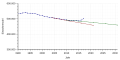 Vorschaubild der Version vom 02:16, 11. Mai 2018