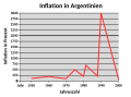 Vorschaubild der Version vom 22:55, 5. Mär. 2020