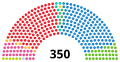 Miniatura per a la versió del 09:10, 24 jul 2023