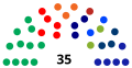 Smanjeni pregled verzije na dan 19:09, 27 oktobar 2022