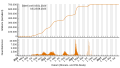 Vorschaubild der Version vom 17:51, 24. Aug. 2023