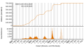 Vorschaubild der Version vom 19:03, 23. Sep. 2023