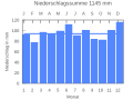 Thumbnail for version as of 20:13, 25 September 2007