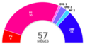 Vignette pour la version du 28 mars 2011 à 11:55