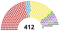 12.09, 8 Haziran 2015 tarihindeki sürümün küçültülmüş hâli