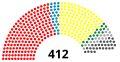 Miniatura per a la versió del 15:43, 29 gen 2016