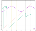 Thumbnail for version as of 07:39, 6 August 2020